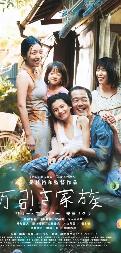 和歌山県立医科大学商业管理文凭证书